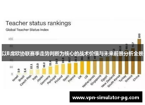 以B席欧协联赛季走势判断为核心的战术价值与未来前景分析全景