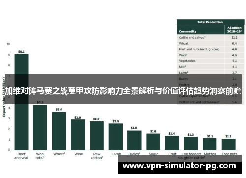 加维对阵马赛之战意甲攻防影响力全景解析与价值评估趋势洞察前瞻 加维对阵马赛之战意甲攻防影响力全景解析与价值评估趋势洞察前瞻