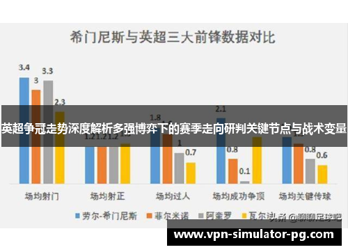 英超争冠走势深度解析多强博弈下的赛季走向研判关键节点与战术变量