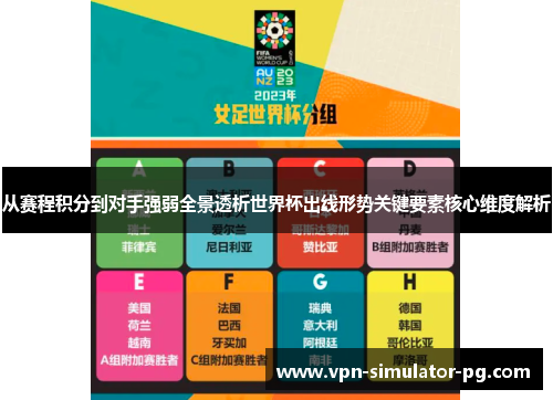 从赛程积分到对手强弱全景透析世界杯出线形势关键要素核心维度解析 从赛程积分到对手强弱全景透析世界杯出线形势关键要素核心维度解析