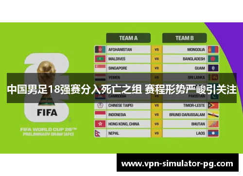 中国男足18强赛分入死亡之组 赛程形势严峻引关注 中国男足18强赛分入死亡之组 赛程形势严峻引关注