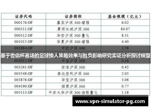 基于世俱杯赛场的足球换人策略效果与胜负影响研究实证分析探讨模型