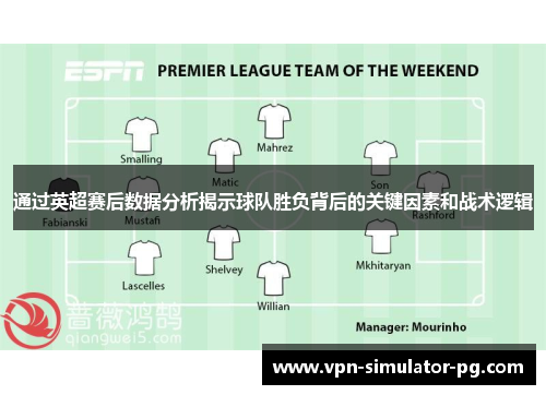 通过英超赛后数据分析揭示球队胜负背后的关键因素和战术逻辑 通过英超赛后数据分析揭示球队胜负背后的关键因素和战术逻辑