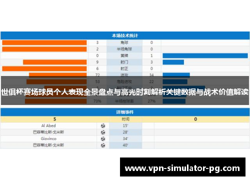世俱杯赛场球员个人表现全景盘点与高光时刻解析关键数据与战术价值解读