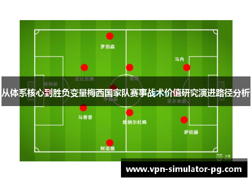 从体系核心到胜负变量梅西国家队赛事战术价值研究演进路径分析 从体系核心到胜负变量梅西国家队赛事战术价值研究演进路径分析