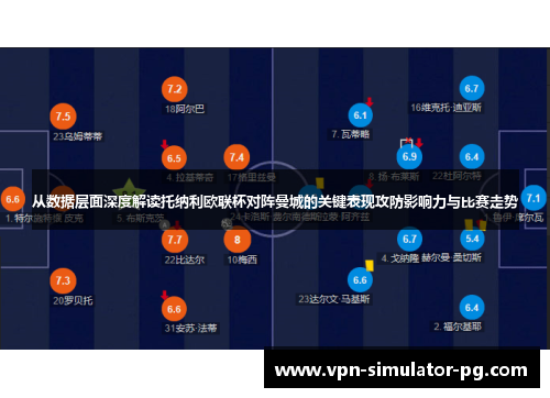 从数据层面深度解读托纳利欧联杯对阵曼城的关键表现攻防影响力与比赛走势 从数据层面深度解读托纳利欧联杯对阵曼城的关键表现攻防影响力与比赛走势