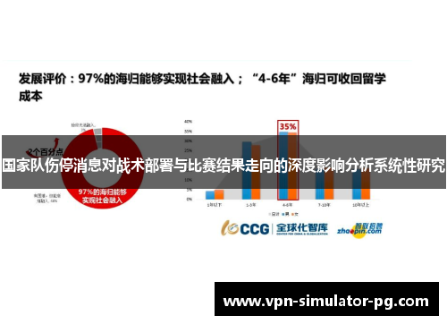 国家队伤停消息对战术部署与比赛结果走向的深度影响分析系统性研究 国家队伤停消息对战术部署与比赛结果走向的深度影响分析系统性研究